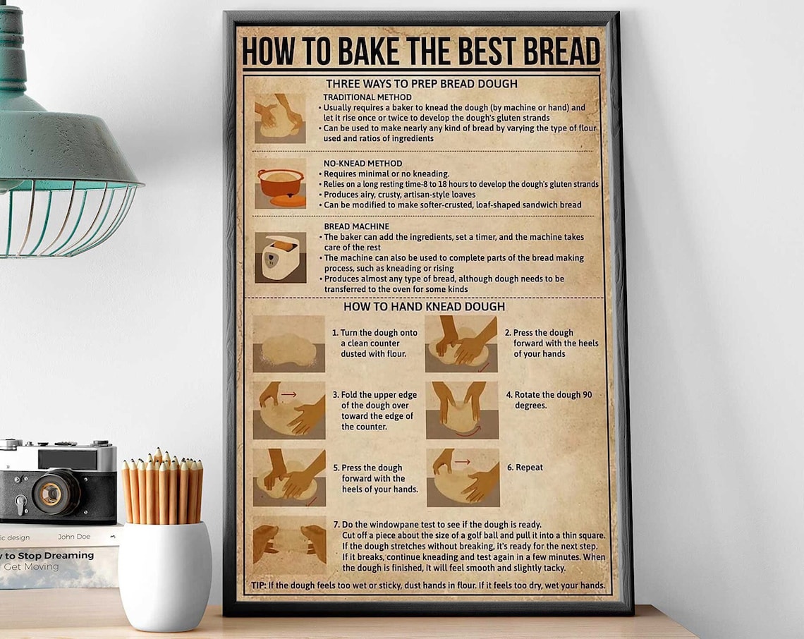 Baking Knowledge - Bread Baking Guide, Kitchen Decor