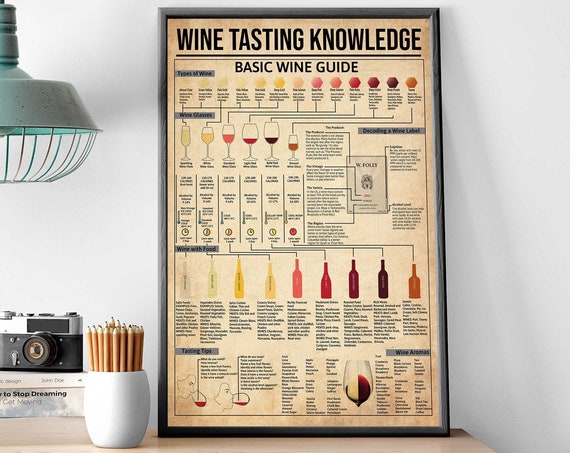 Wine Tasting Knowledge Kitchen Art Print