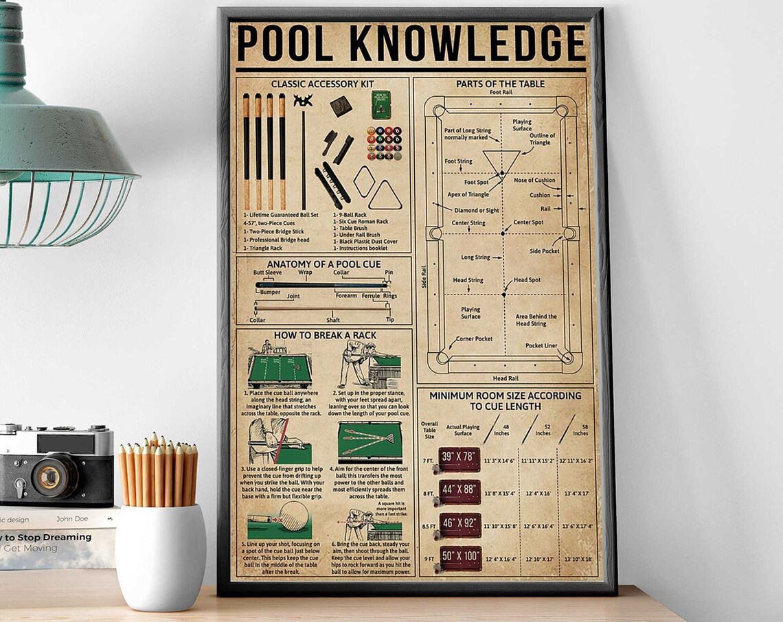 Pool Knowledge Vintage Poster, Game Room Art Print