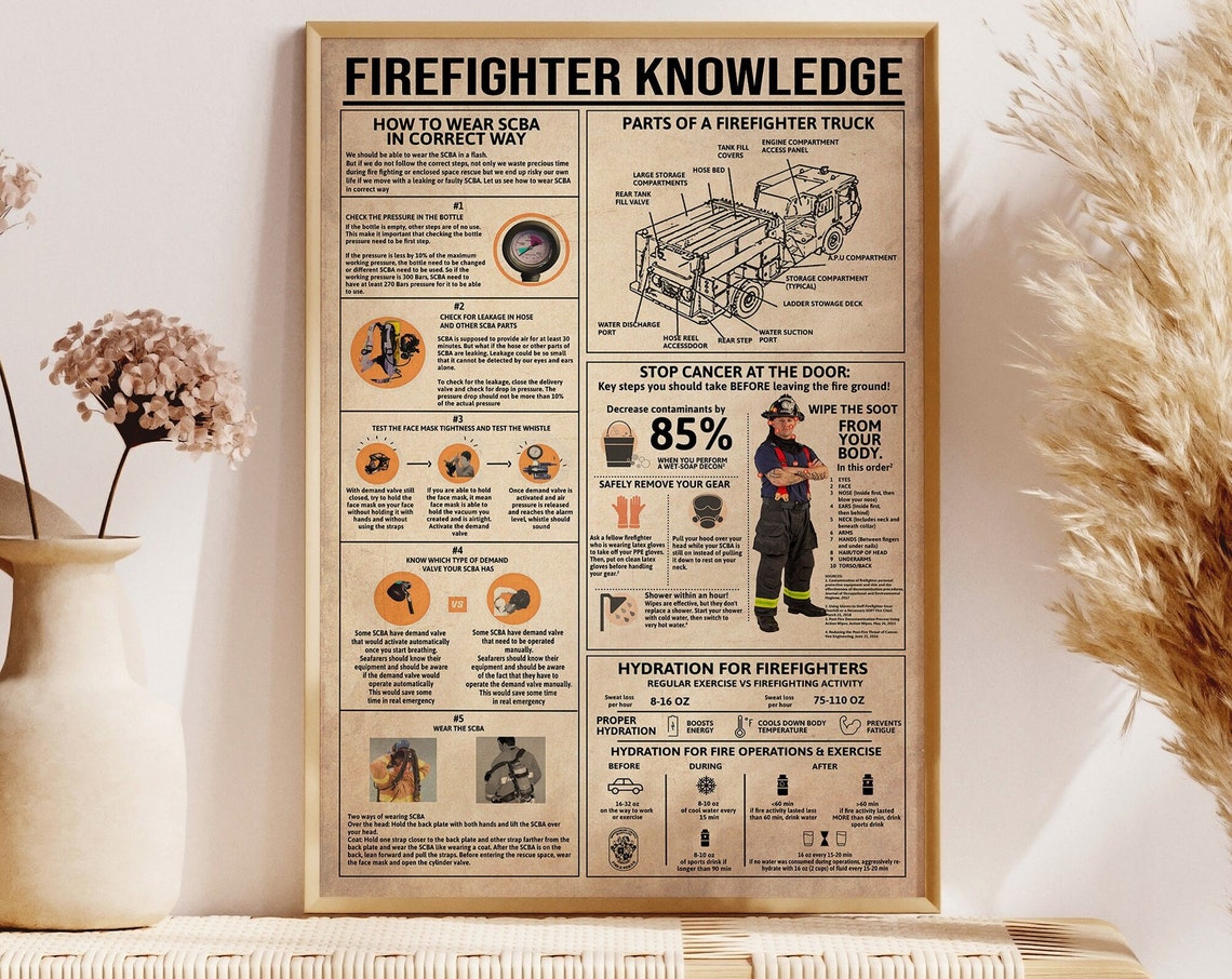 Firefighter Knowledge SCBA Gear and Truck Diagram Guide Poster