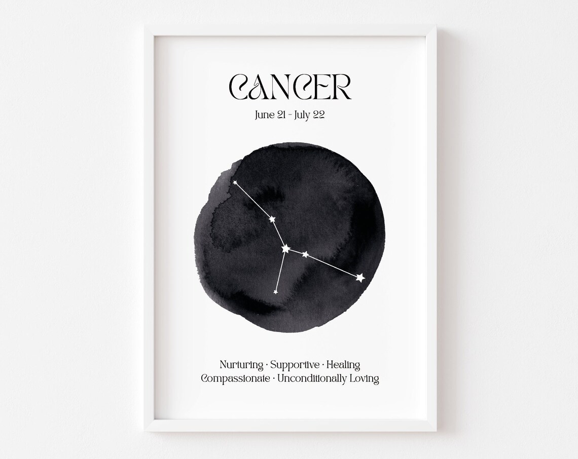 Cancer Zodiac Constellation June July Watercolor Star Sign Poster
