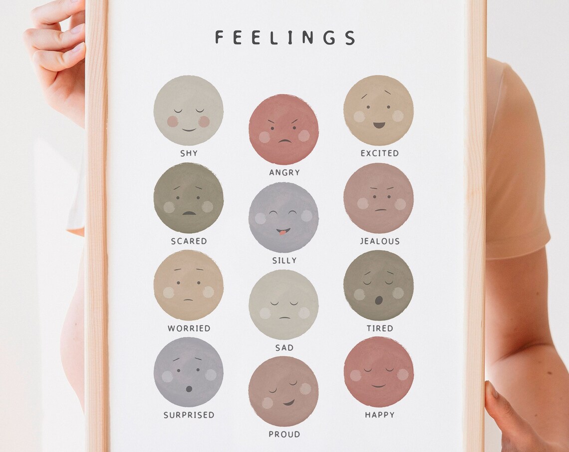 Neutral Feelings Chart Poster, School Counselor Decor