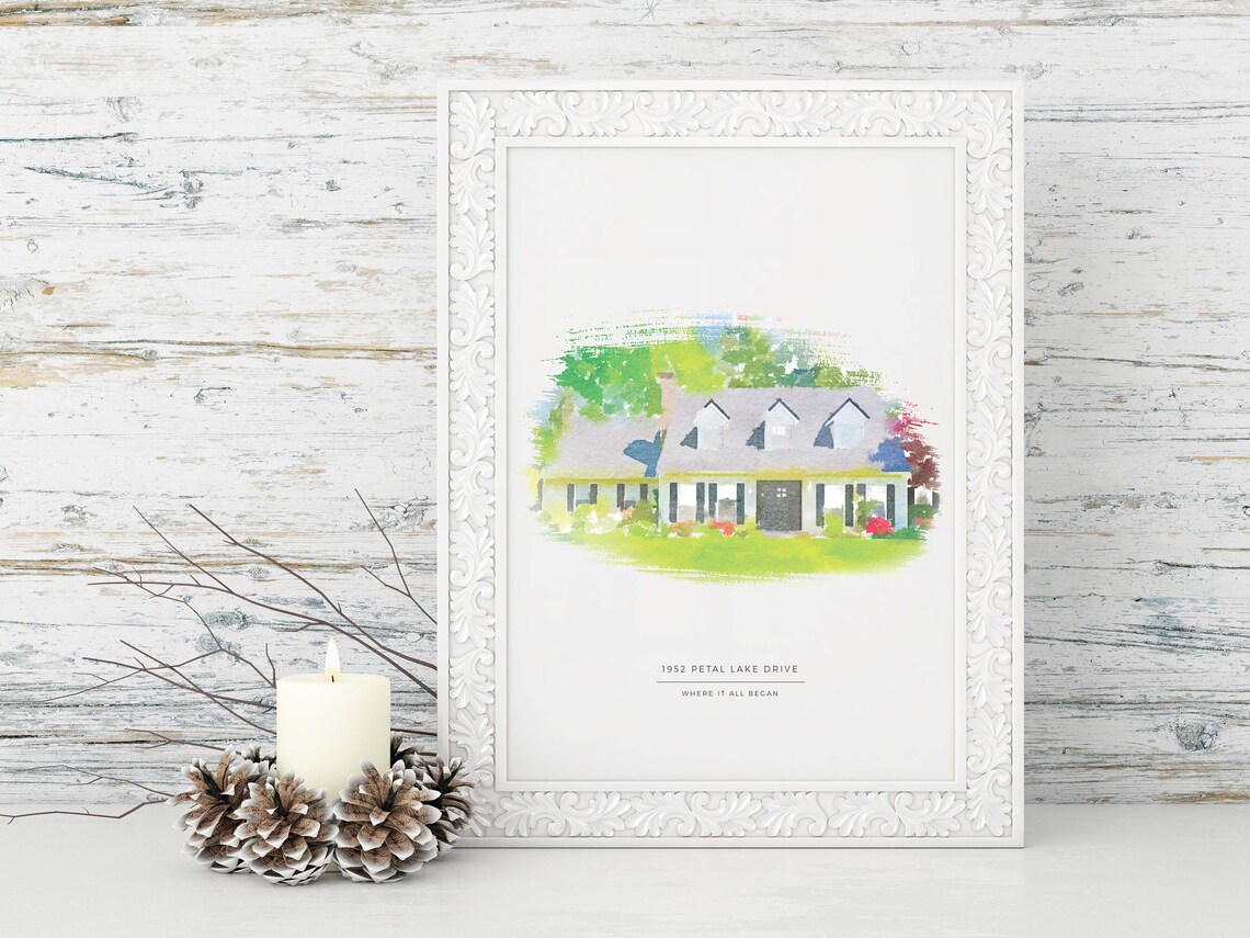Custom House Portrait - Watercolor - Image 4