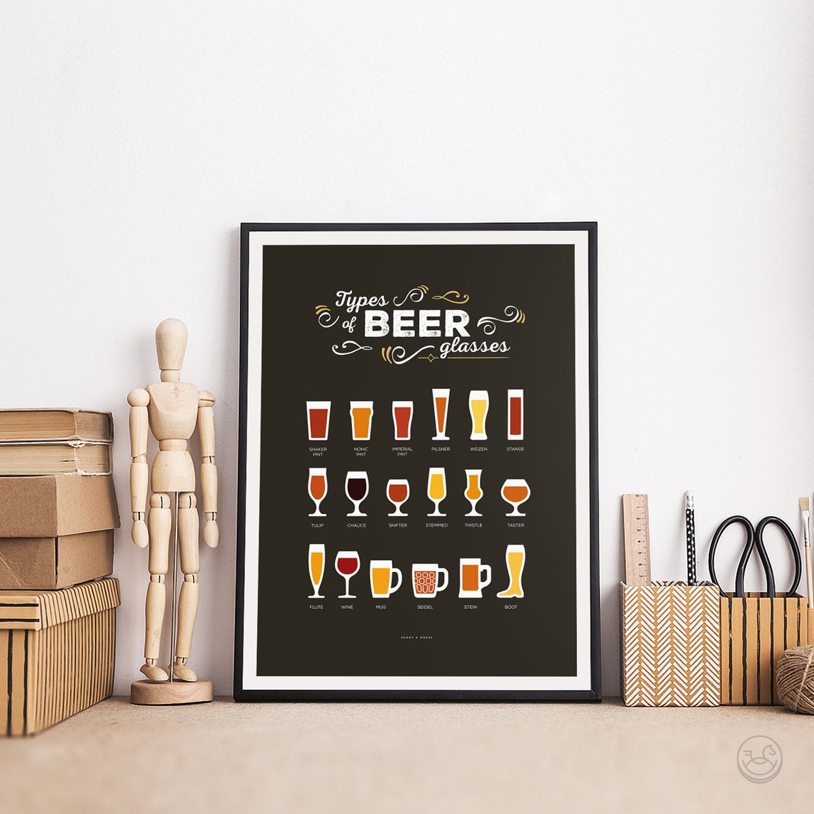 Types of Beer Glasses Chalkboard Style Illustrated Bar Poster - Image 3