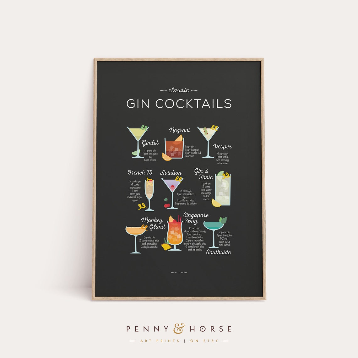 Classic Gin Cocktails Illustrated Recipe Chart Black Bar Wall Poster