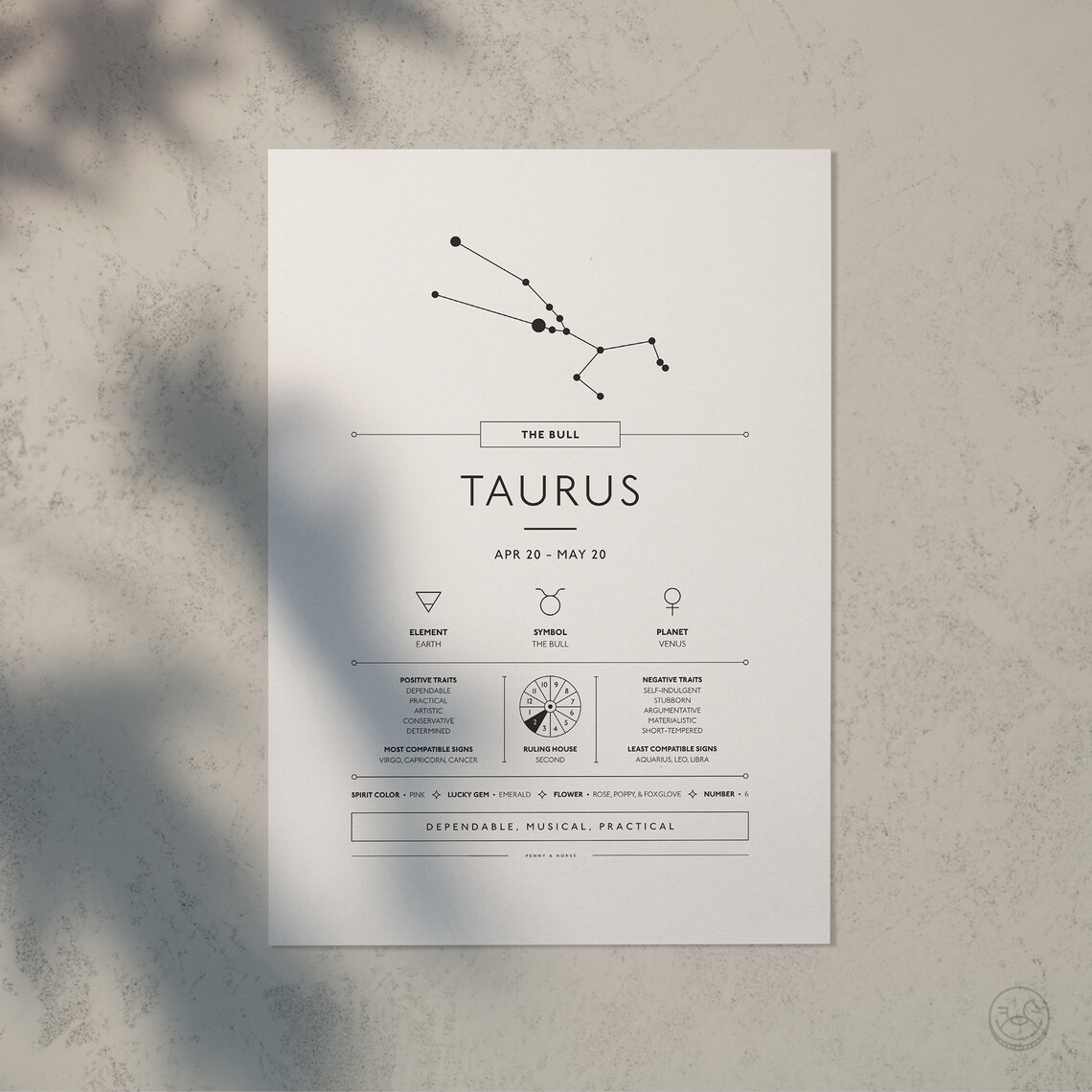 Taurus Zodiac Print, Astrology Wall Decor - Image 3