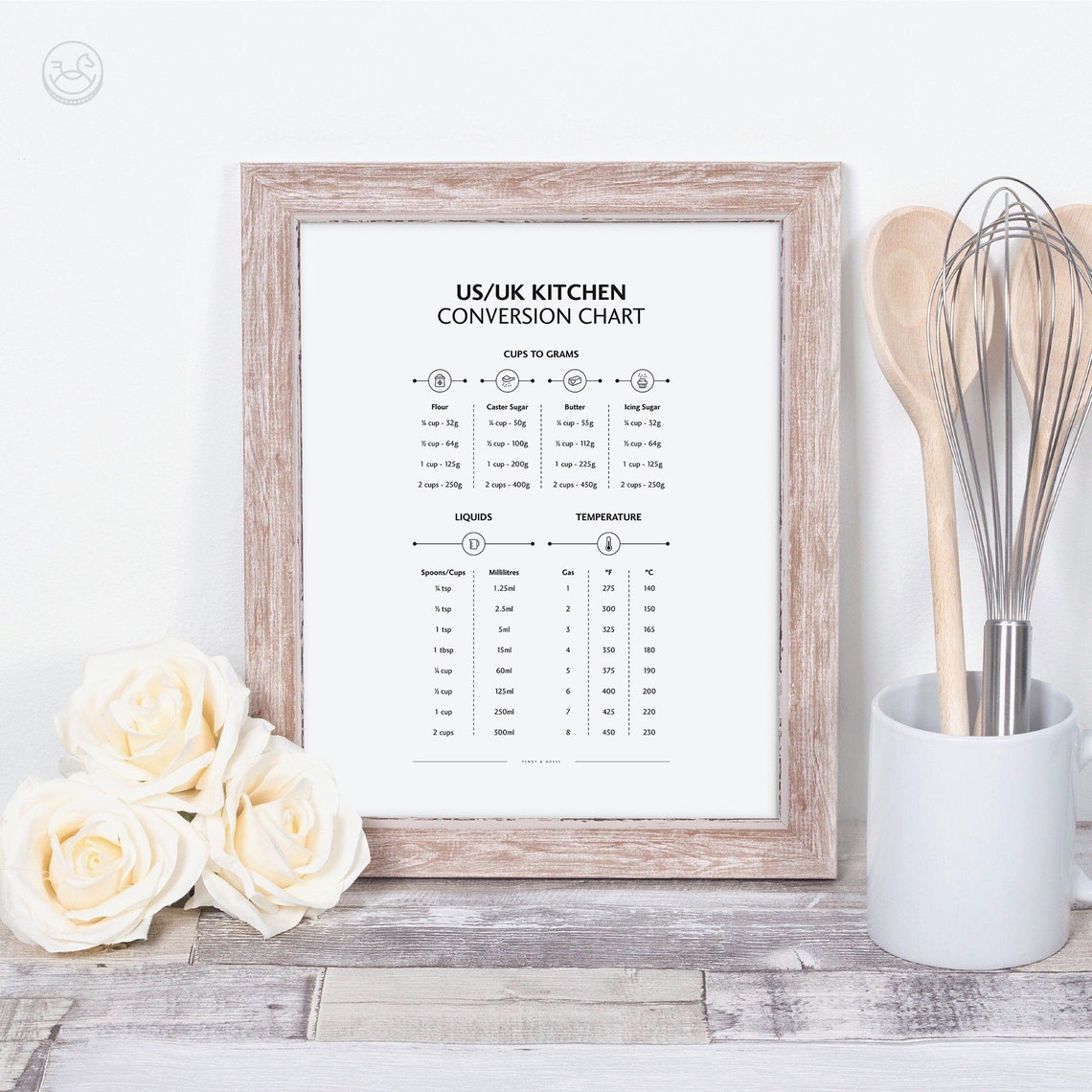 US UK Kitchen Conversion Chart Cups Grams Liquids Temperature Poster - Image 3