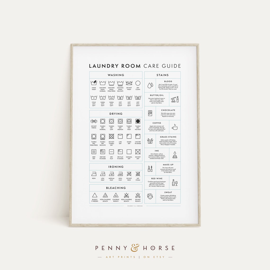 Laundry Room Care Guide Washing Drying Ironing Symbols Chart Poster