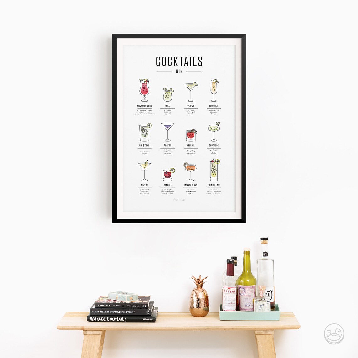 Gin Cocktails Illustrated Recipe Chart Twelve Classic Bar Wall Poster - Image 2