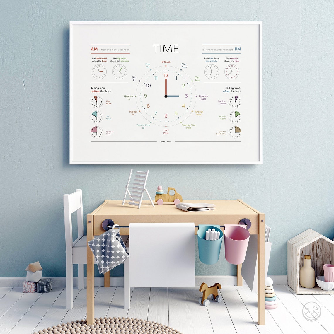 Telling Time Educational Clock Chart AM PM Kids Learning Wall Poster - Image 3