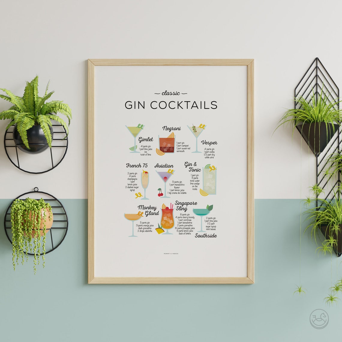 Classic Gin Cocktails Illustrated Recipe Chart Bar Decor Poster - Image 4