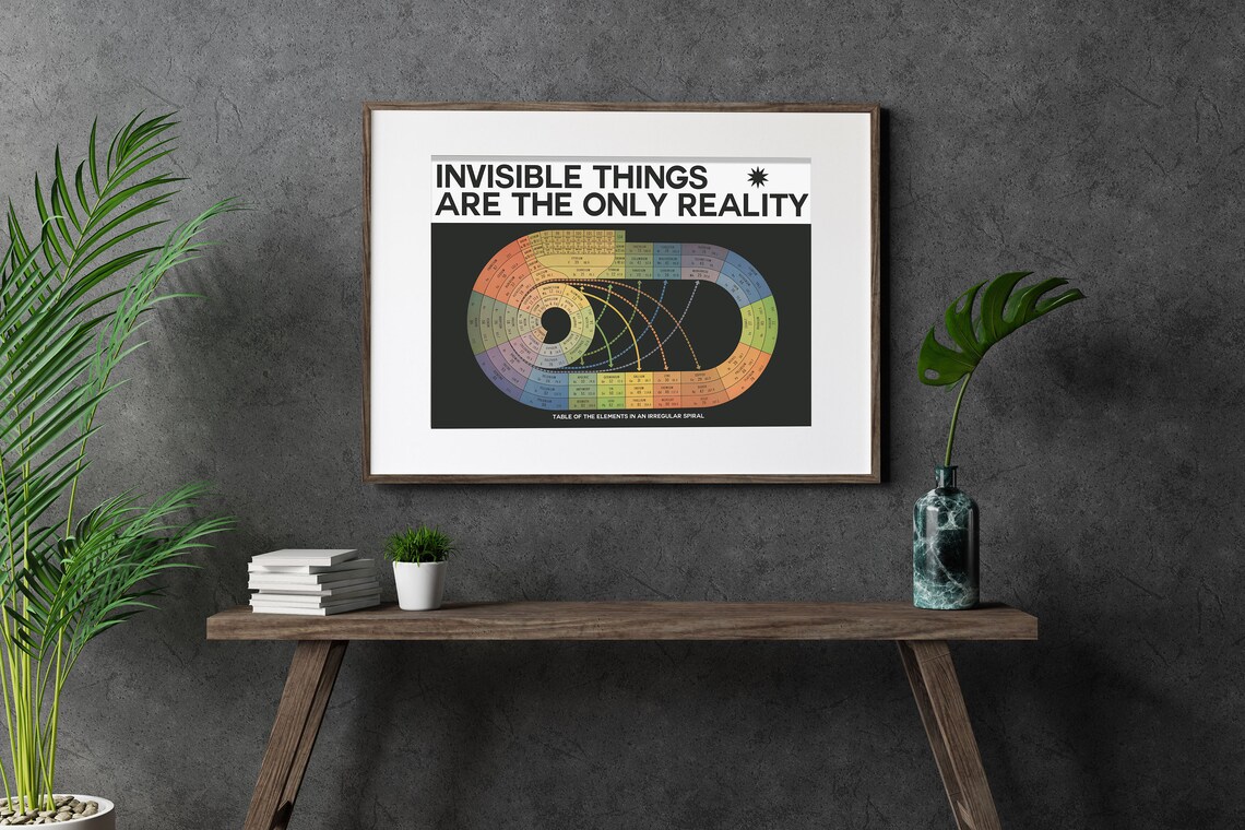 Periodic Table Of Elements Art Print, Science Decor - Image 2