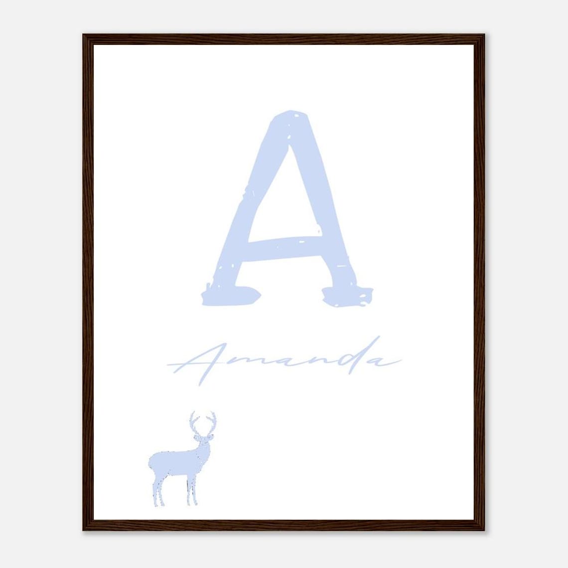 Custom Name Poster