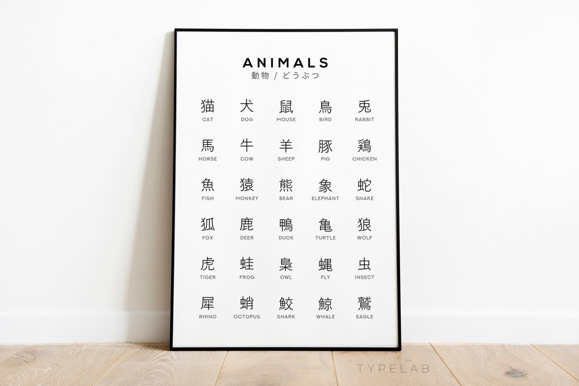 Japanese Animal Names Kanji Learning Chart Japan Minimalist Poster - Image 2