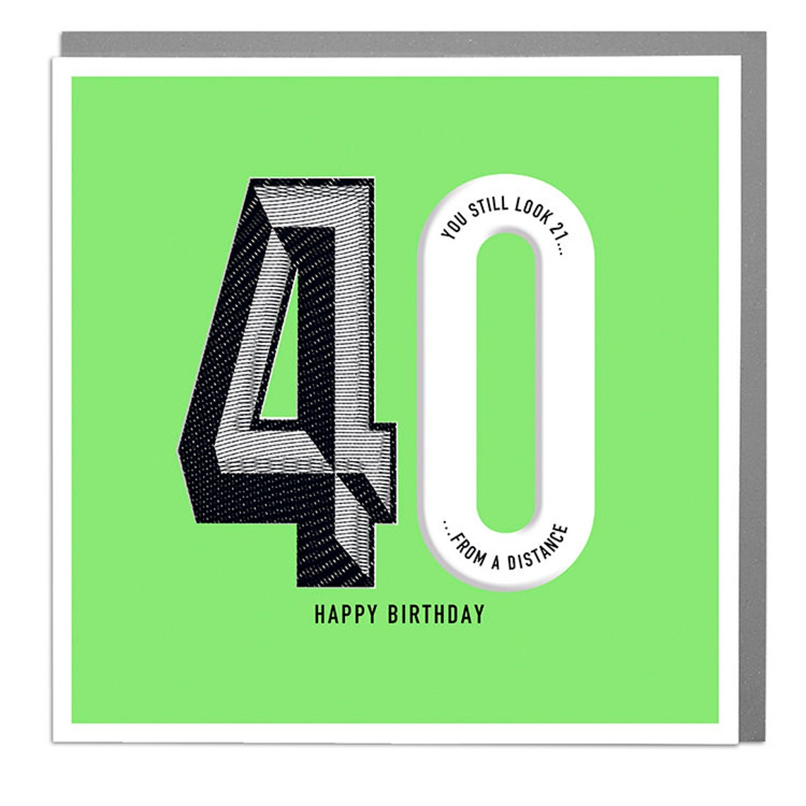 40th Birthday Card, Personalised Print