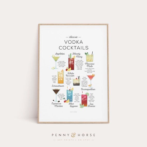 Classic Vodka Cocktail Recipes Illustrated Chart Home Bar Poster
