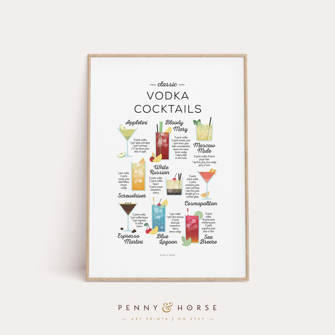Classic Vodka Cocktail Recipes Illustrated Chart Home Bar Poster