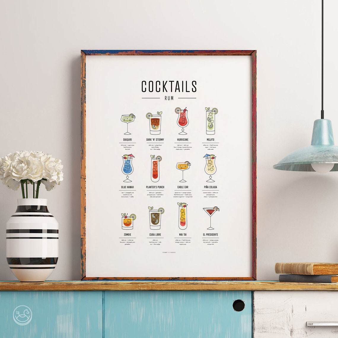 Rum Cocktails Illustrated Recipe Chart Tropical Bar Art Wall Poster - Image 3