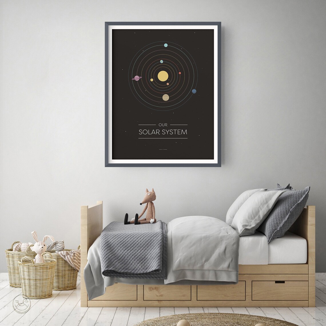 Our Solar System Minimalist Space Diagram Poster for Kids Bedroom Decor - Image 4