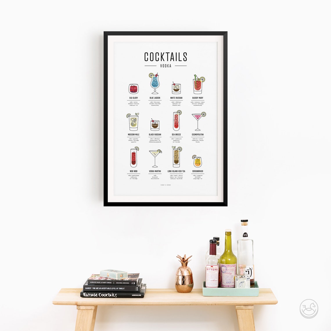 Vodka Cocktail Recipes Illustrated Chart Home Bar Decor Poster - Image 4