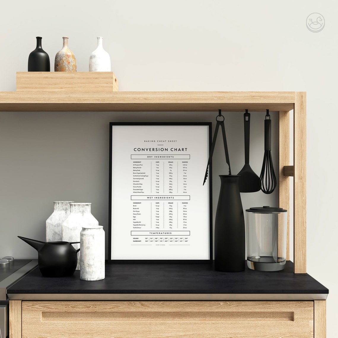 Baking Cheat Sheet Conversion Chart Dry Wet Ingredients Temps Poster - Image 4