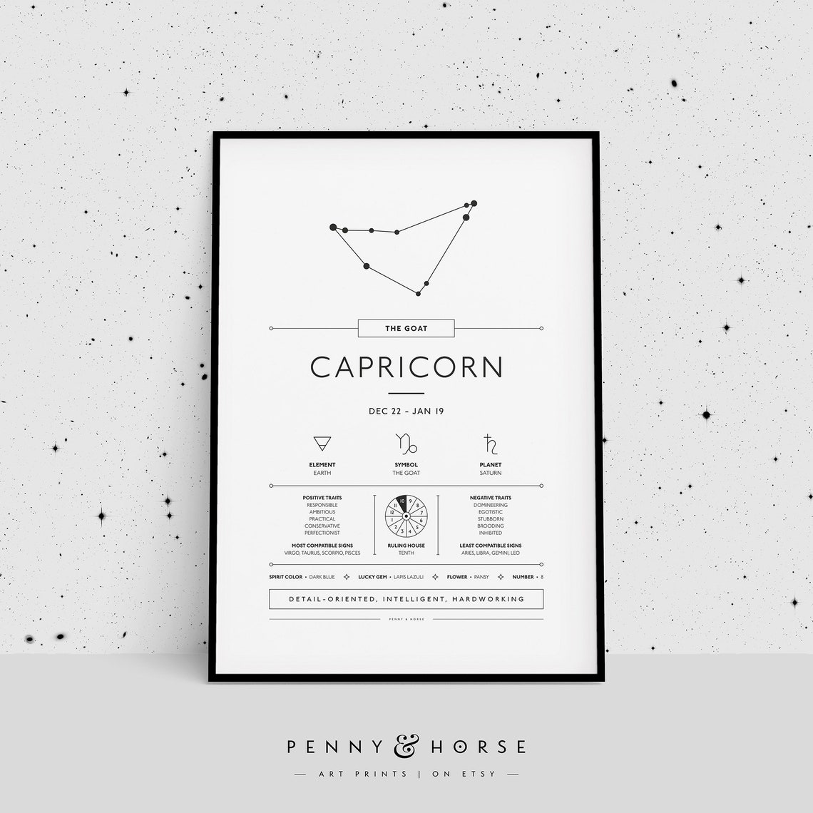 Capricorn Zodiac Star Sign Constellation Black and White Poster