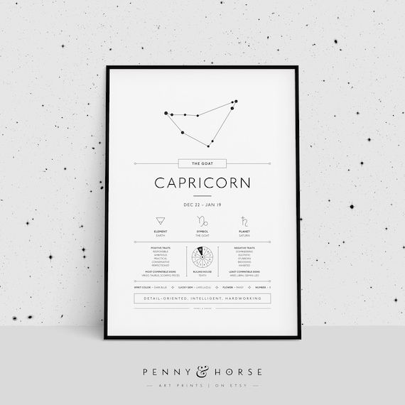 Capricorn Zodiac Star Sign Constellation Black and White Poster