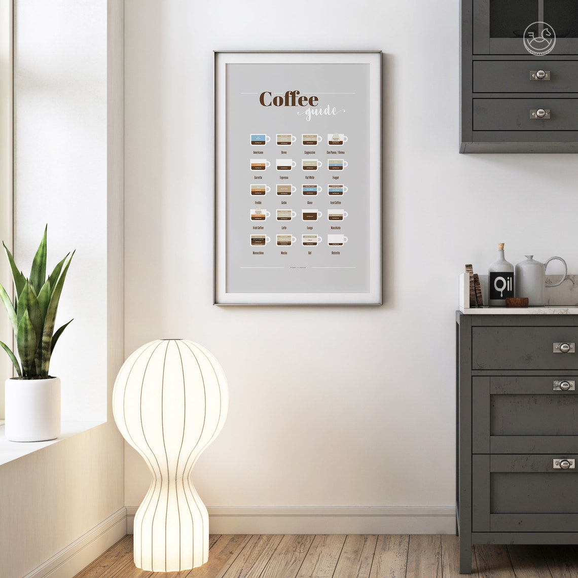 Coffee Guide Poster Wall Art Coffee Types Coffee Lover Art Wall Decor Kitchen Decor Kitchen Art - Image 2