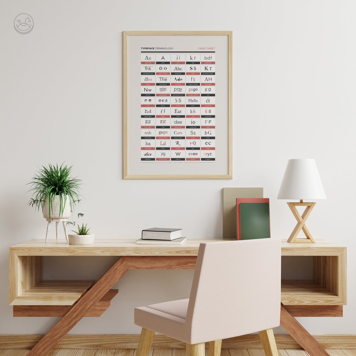 Complete Typeface Terminology Cheat Sheet Typography Art Poster - Image 2