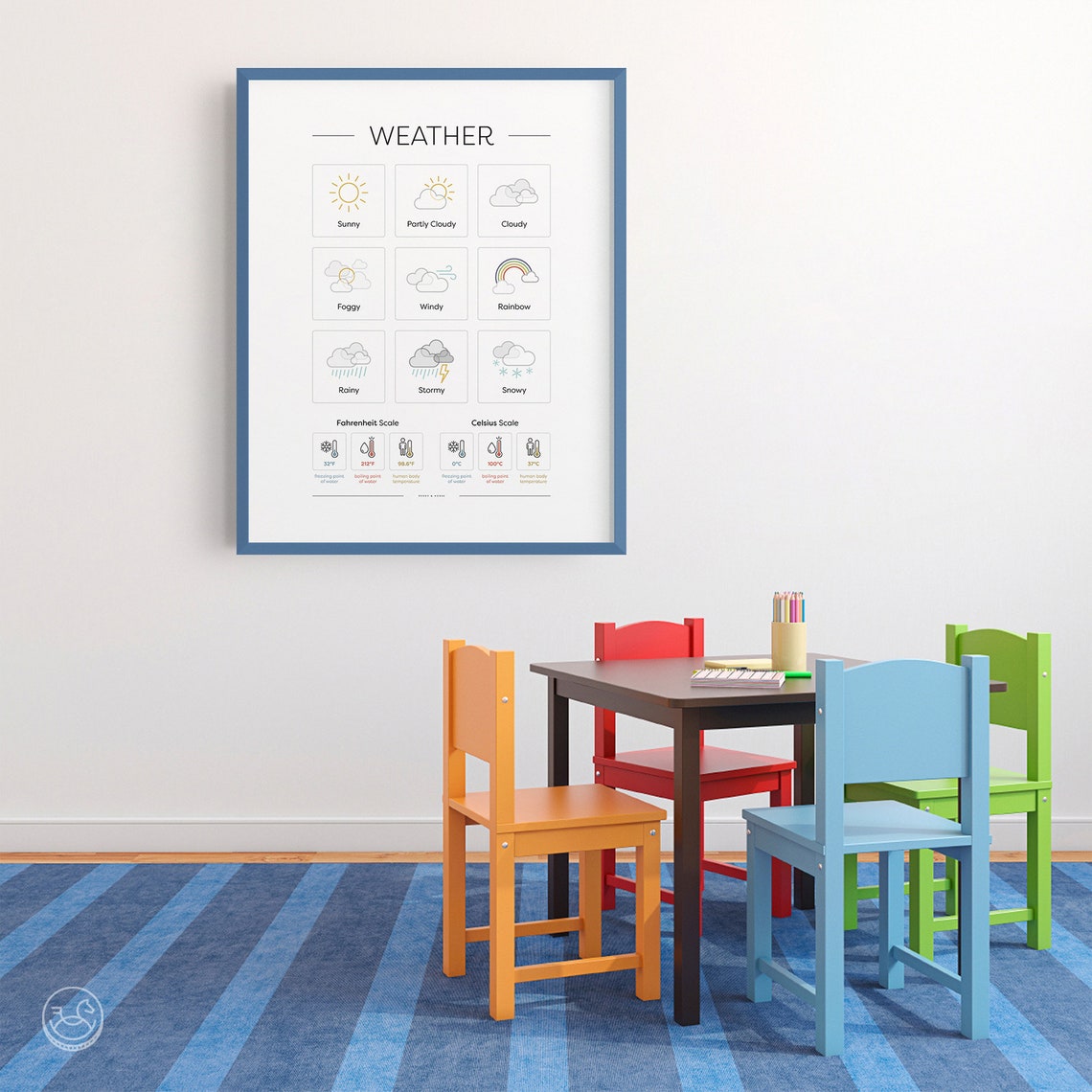Weather Symbols and Temperature Scales Kids Educational Poster - Image 3