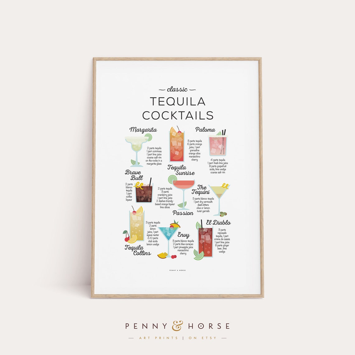 Classic Tequila Cocktail Recipes Illustrated Chart Home Bar Poster