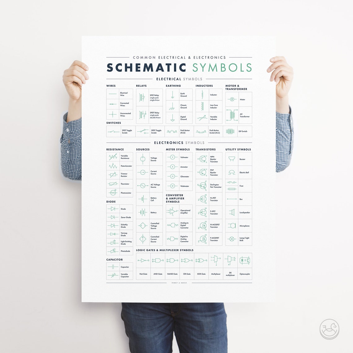 Electrical Schematic Symbols Chart Light and Dark Poster Pair - Image 3