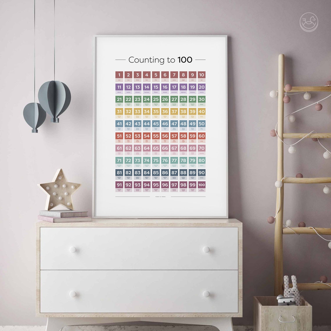 Counting to 100 Rainbow Numbers Chart Poster for Kids Classroom Decor - Image 4