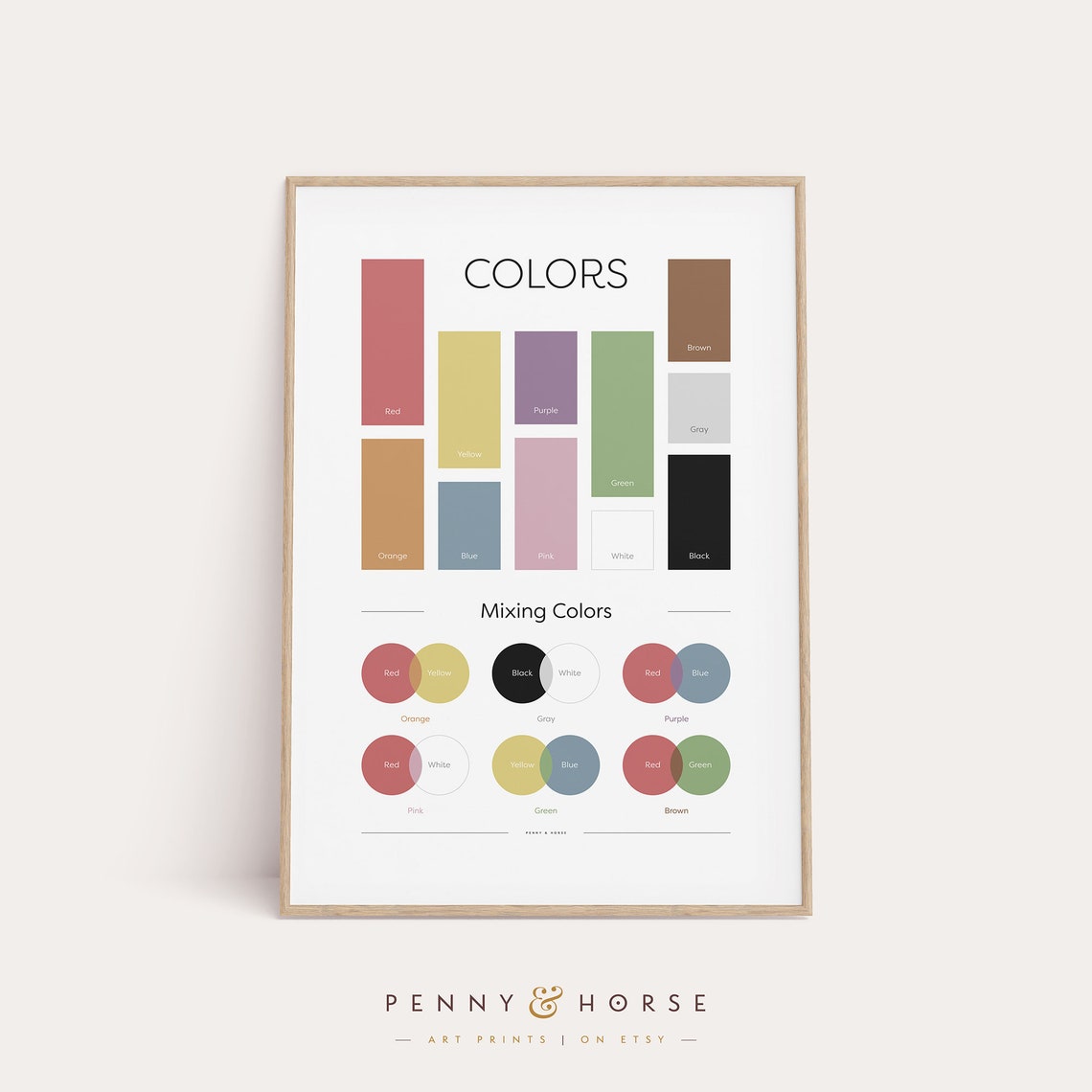 Colors and Color Mixing Educational Art Chart Poster for Kids