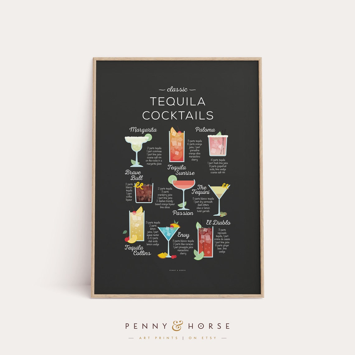 Classic Tequila Cocktails Black Background Recipe Chart Poster