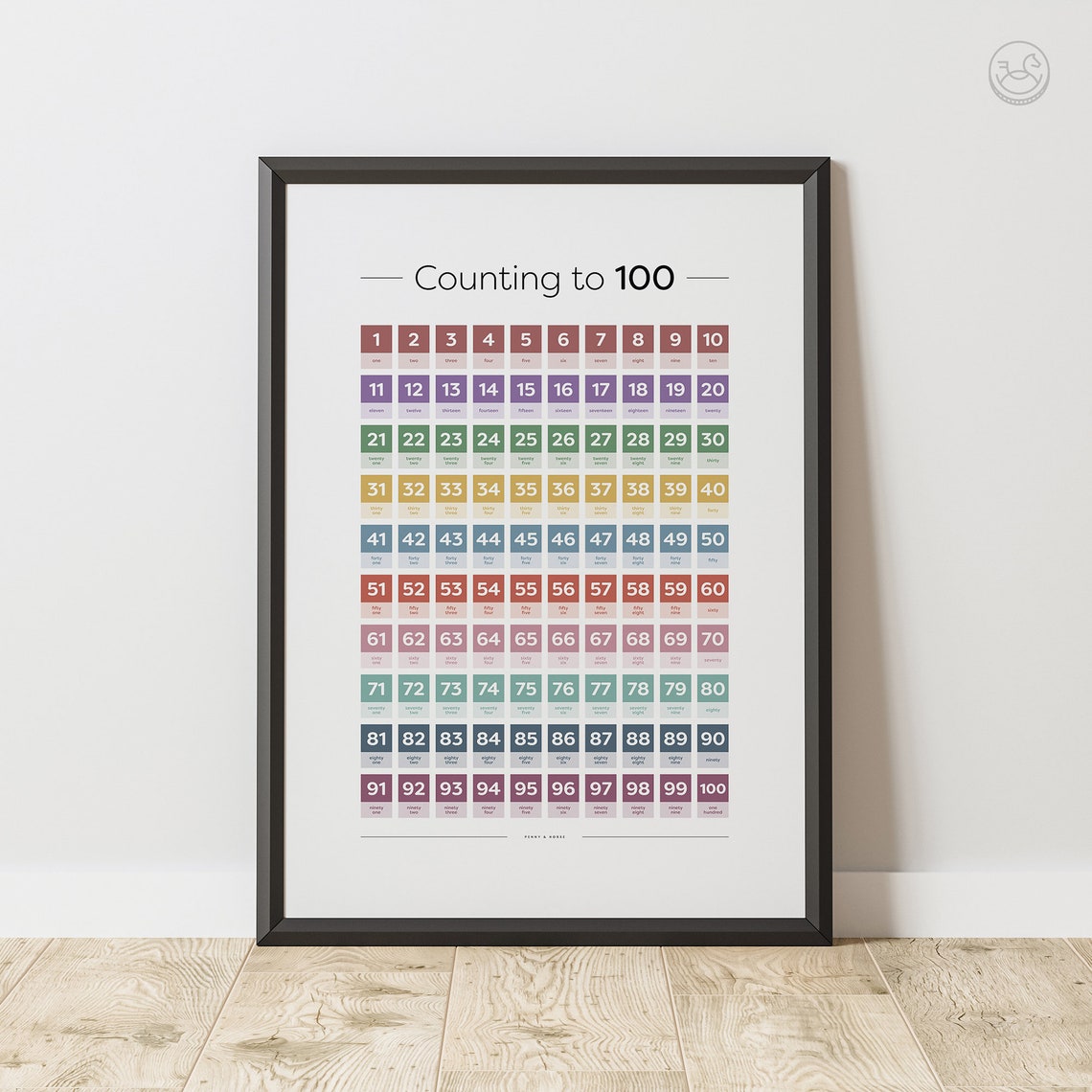 Counting to 100 Rainbow Numbers Chart Poster for Kids Classroom Decor - Image 3