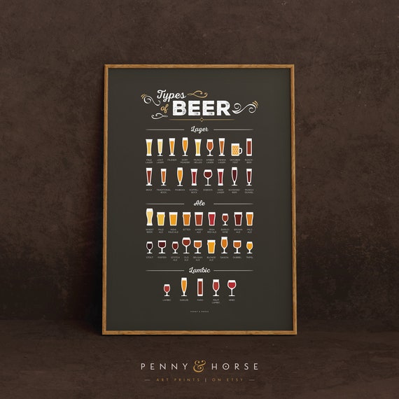 Beer Types Glasses Poster Types Of Beer Print Man Cave Art Bar Poster Beer Glasses Gift Beer Diagram Dorm Room Art Bedroom Decor