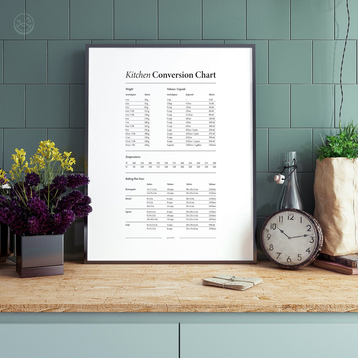 Kitchen Conversion Chart Baking Weight Volume Temp Guide Poster - Image 2