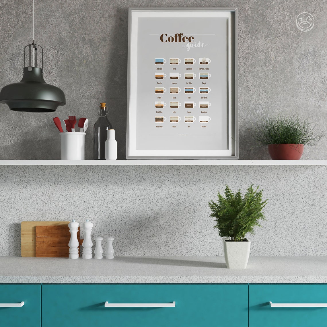 Coffee Guide Poster Wall Art Coffee Types Coffee Lover Art Wall Decor Kitchen Decor Kitchen Art - Image 4