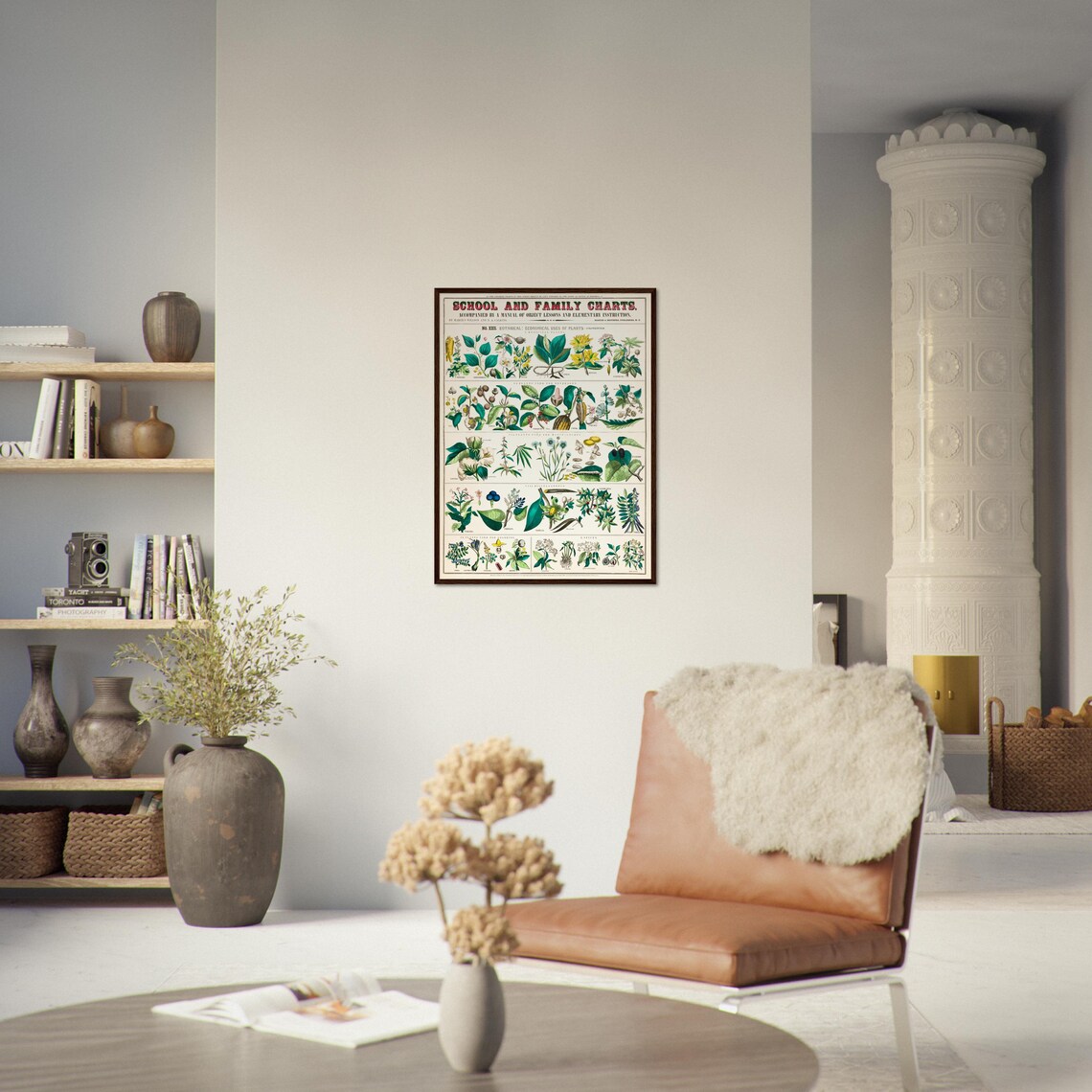 Botanical Vintage Chart Kitchen Art Print - Image 2