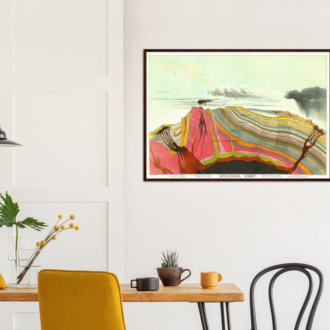 Vintage Geological Travel Poster - Image 2