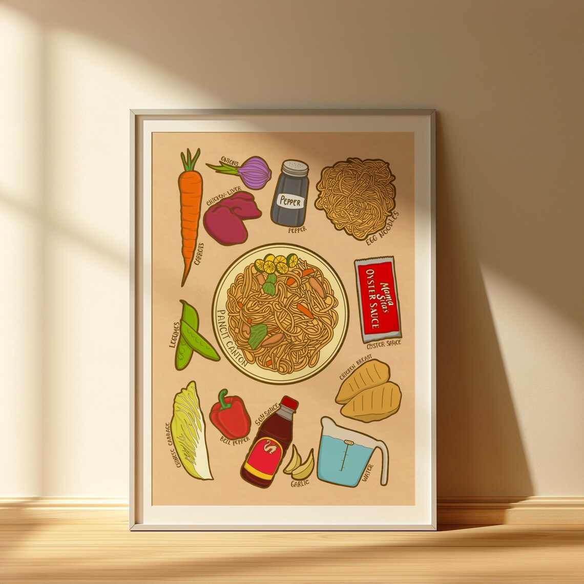 Pancit Canton Filipino Noodle Illustrated Ingredient Chart Kitchen Foodie Gift Poster