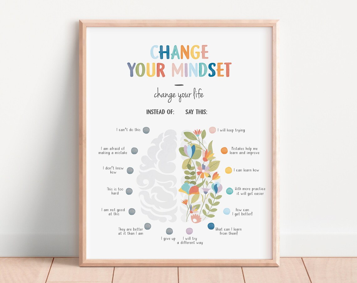 Growth Mindset Therapy Office Decor Poster
