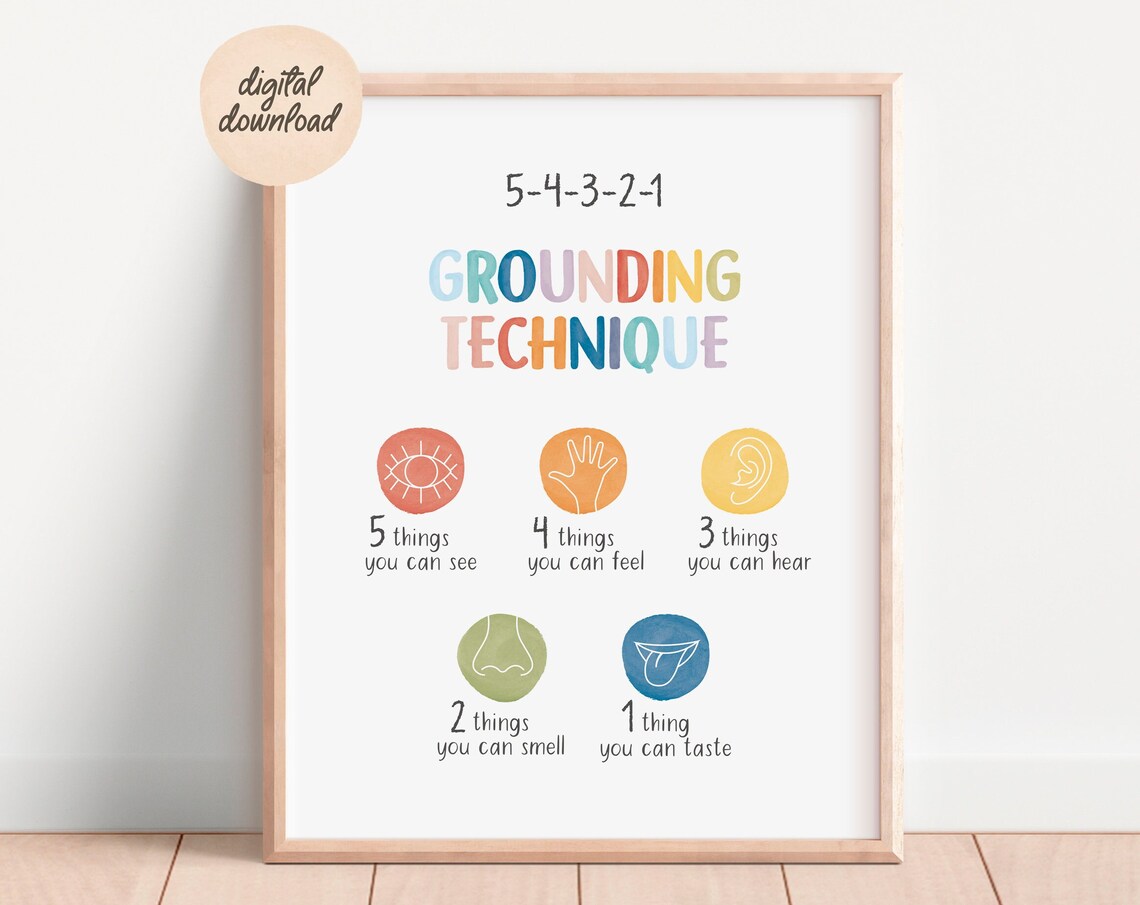 Grounding Technique Poster, CBT Therapy Office Decor