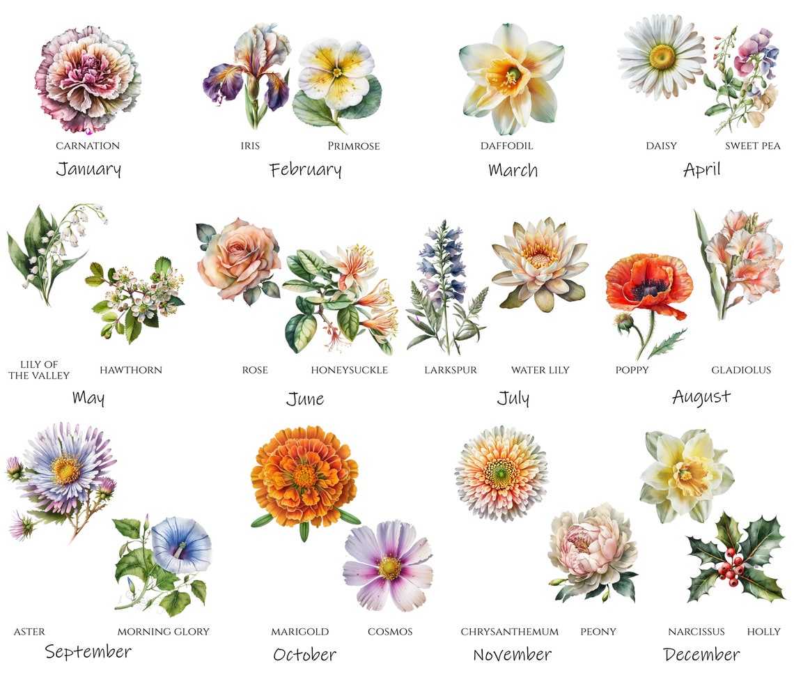 Personalized Family Name Watercolor Bouquet Poster Custom Floral Gift - Image 3