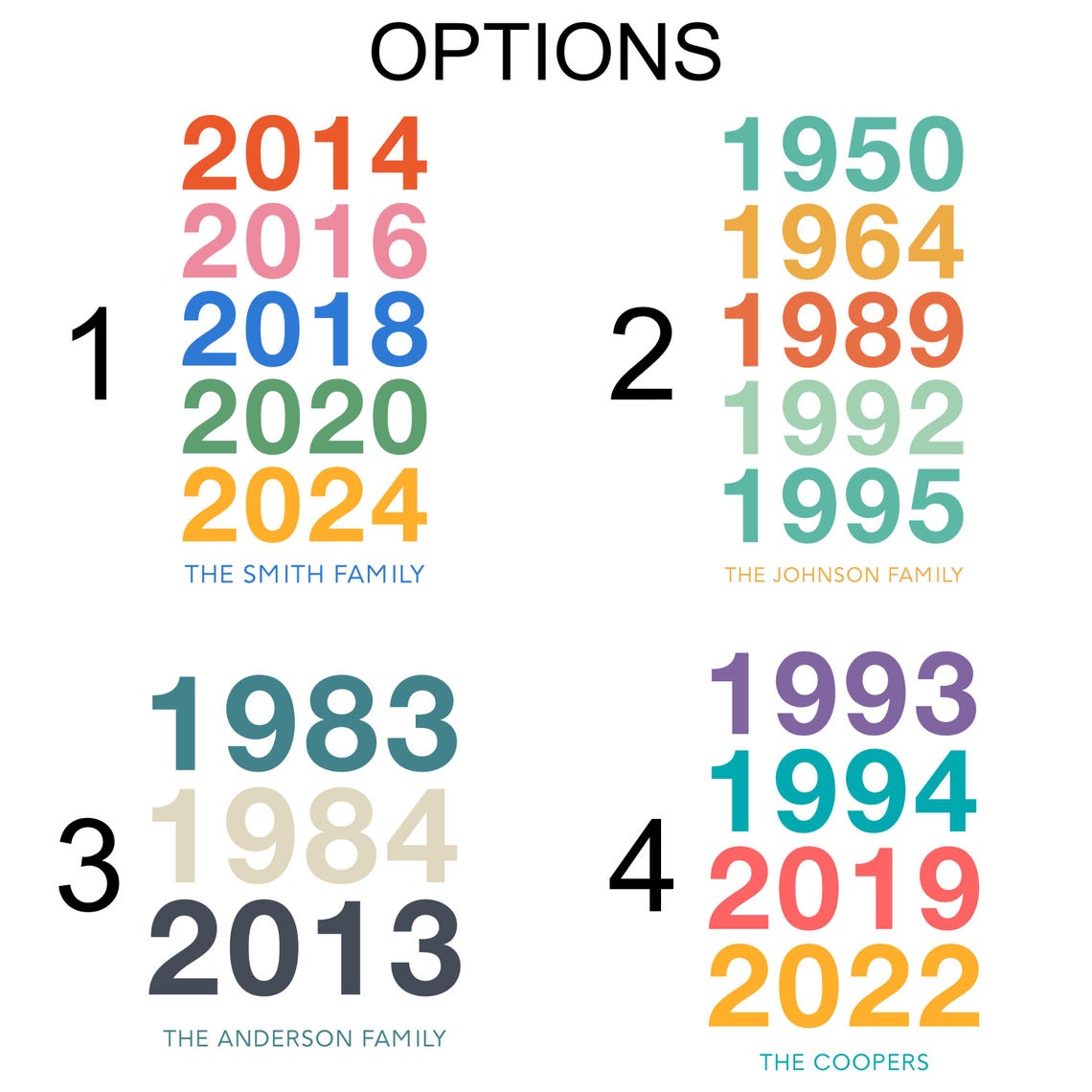 Custom Family Years 2014 2024 Colorful Stacked Numbers Art Poster - Image 3