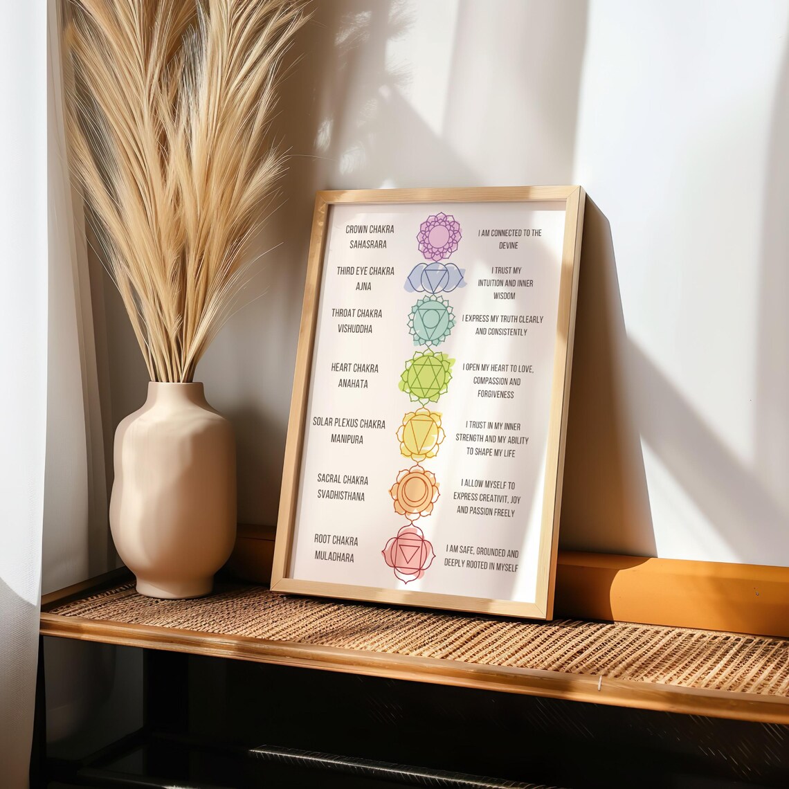 Chakra Aura Spiritual Meditation Art Print