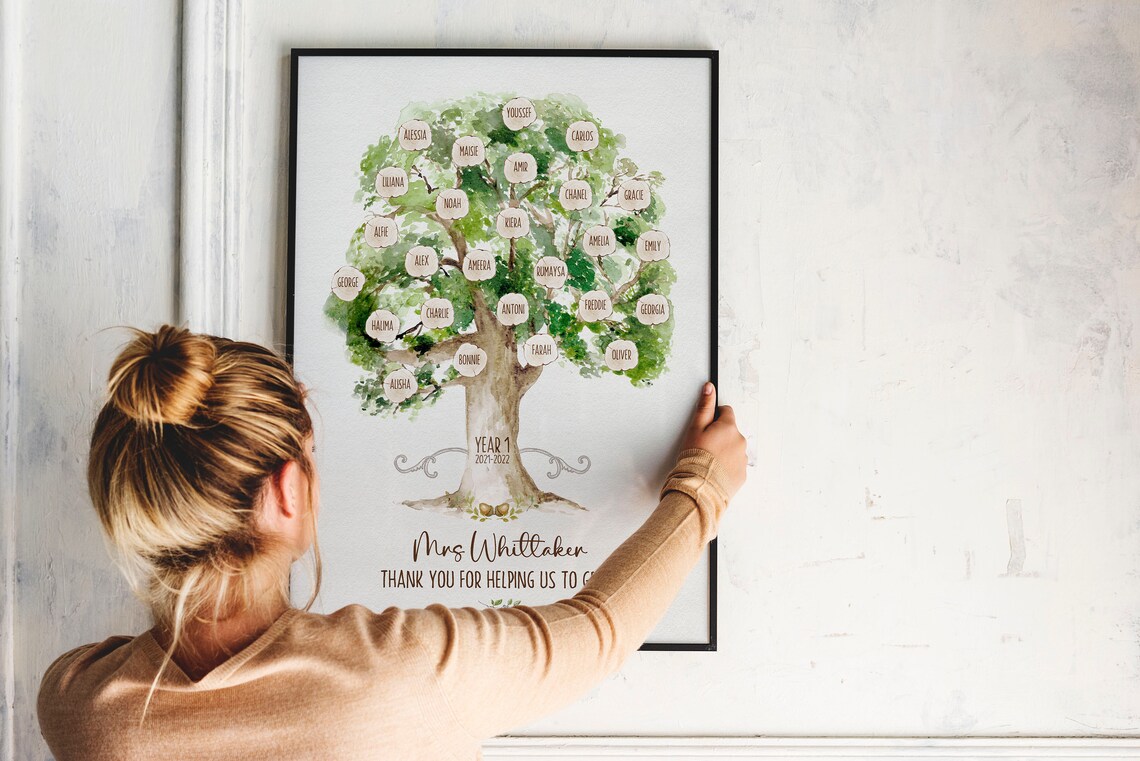 Personalised Teacher Class Names Gift Art Print - Image 2