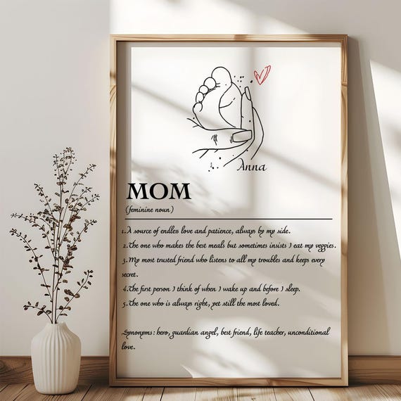 Custom Mom Name Quote Poster Mama Definition Art Personalized Mum Birthday Gifts Mamma Wall First Mothers Day Gift