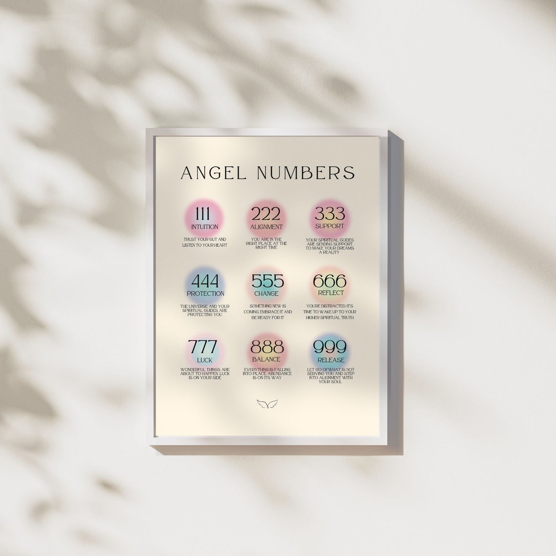 Angel Numbers 111 222 333 Meanings Chart Spiritual Aura Poster - Image 4
